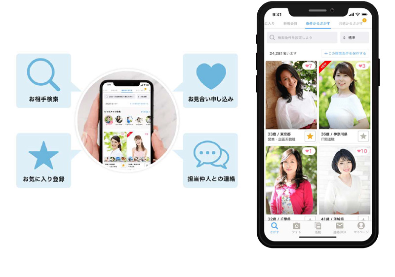 シンプルプラン、必要なものだけをオプションにて追加していただくプラン